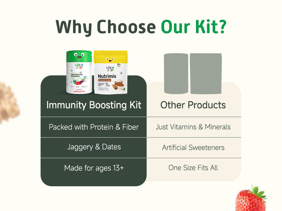 Immunity Kit 13+