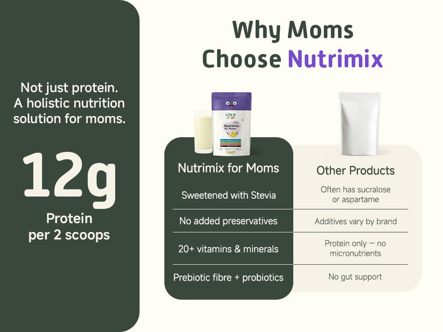 Mom’s Nutrimix - Vanilla (400G)