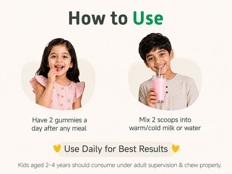 হাড়ের সুস্থতার কিট ৭+