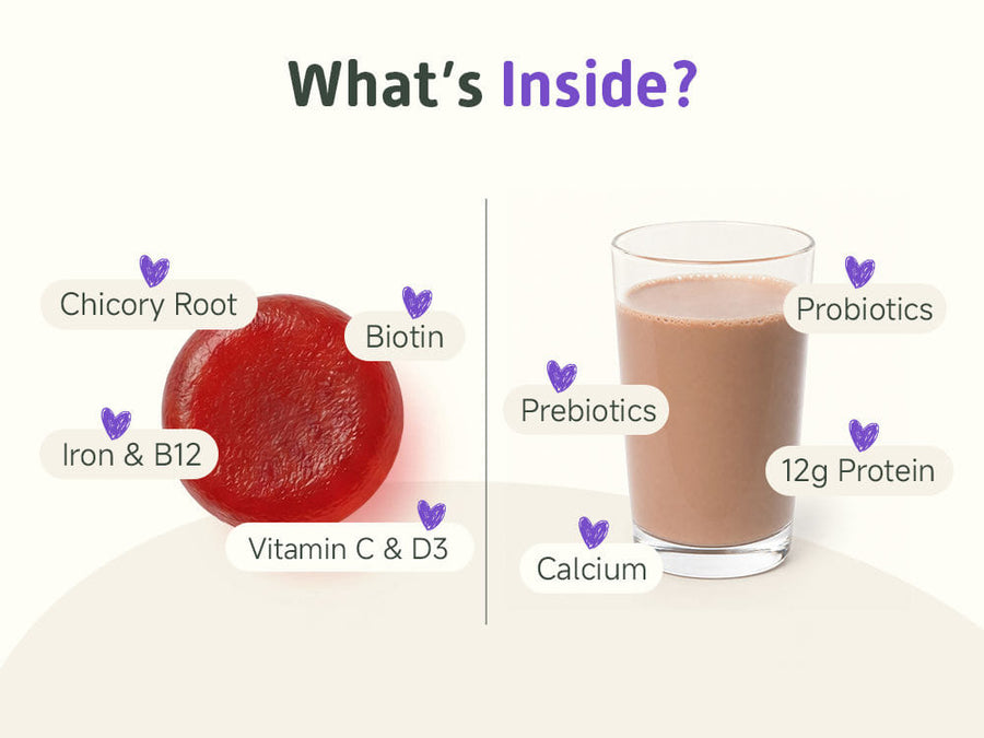 Mom’s Complete Nutrition Kit