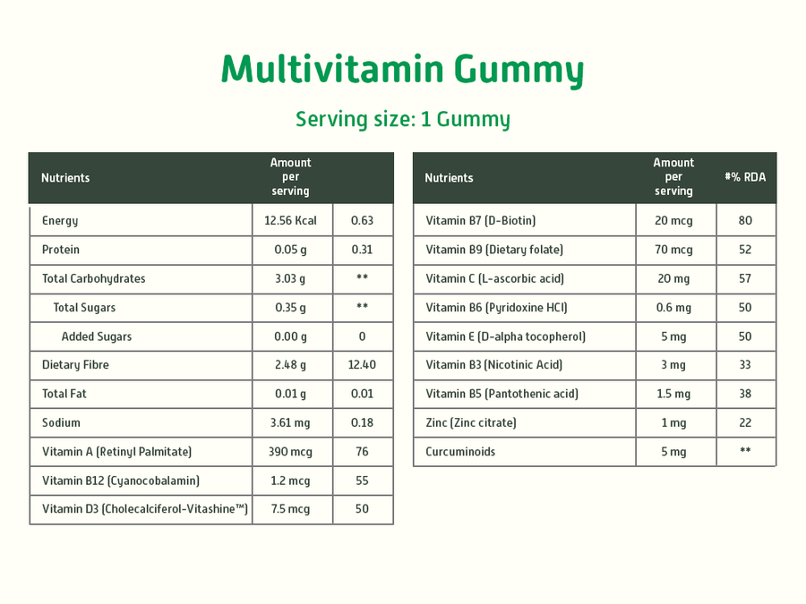 Immunity Boosting Kit Vanilla 9