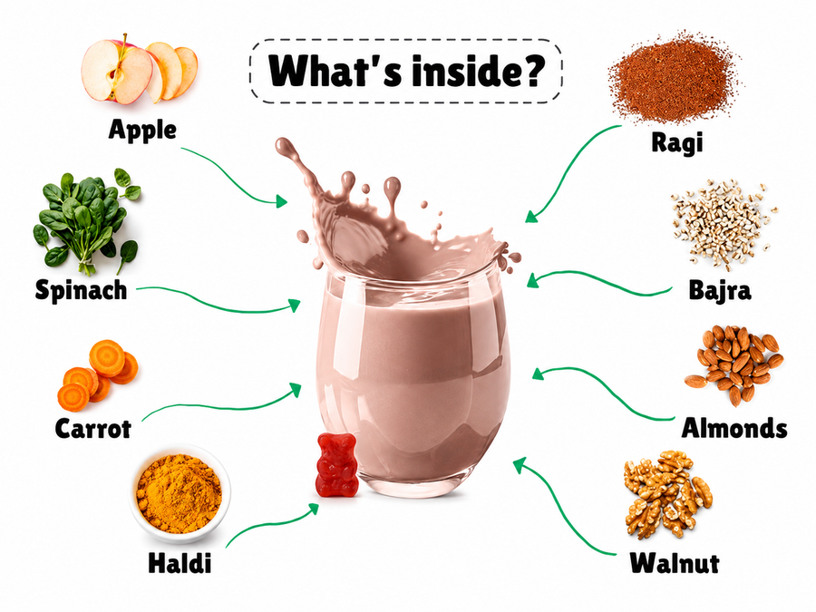 ইমিউনিটি বুস্টিং কিট