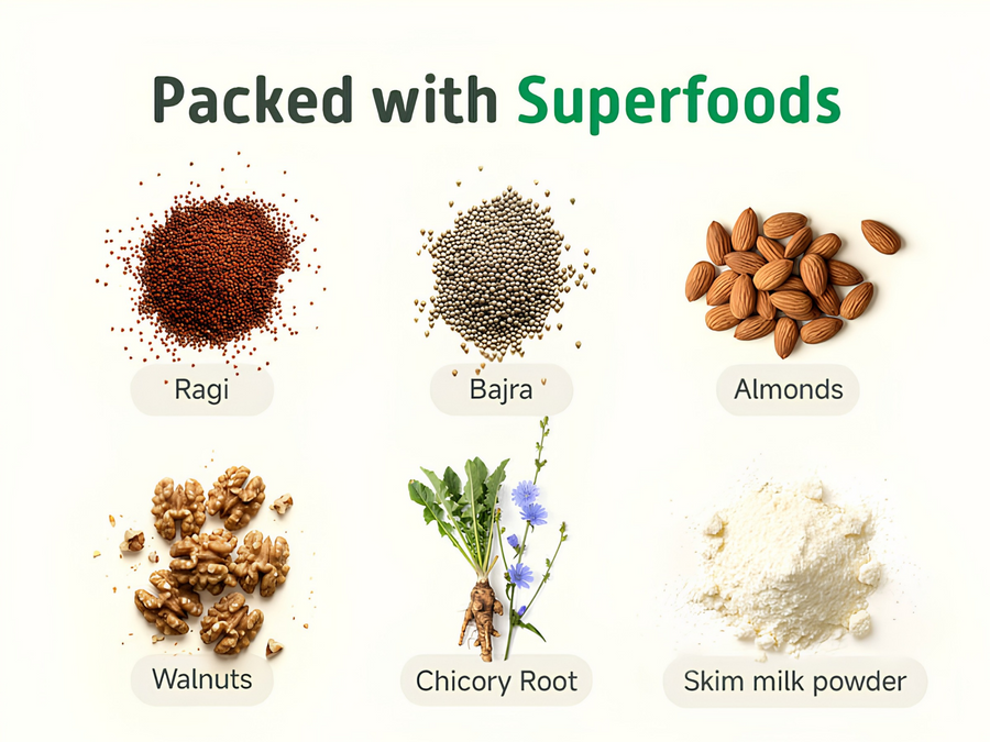 Nutrimix 13+ নিউট্রিশন পাউডার (৩৫০ গ্রাম)