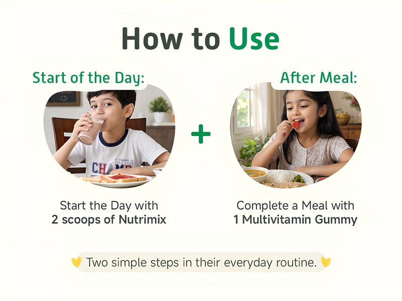 Immunity Boosting Kit