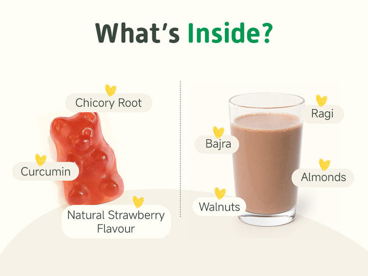 Immunity Boosting Kit Belgian Chocolate 2