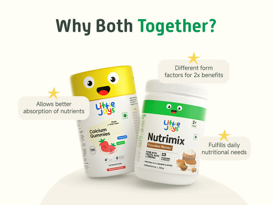 Bone Health Kit