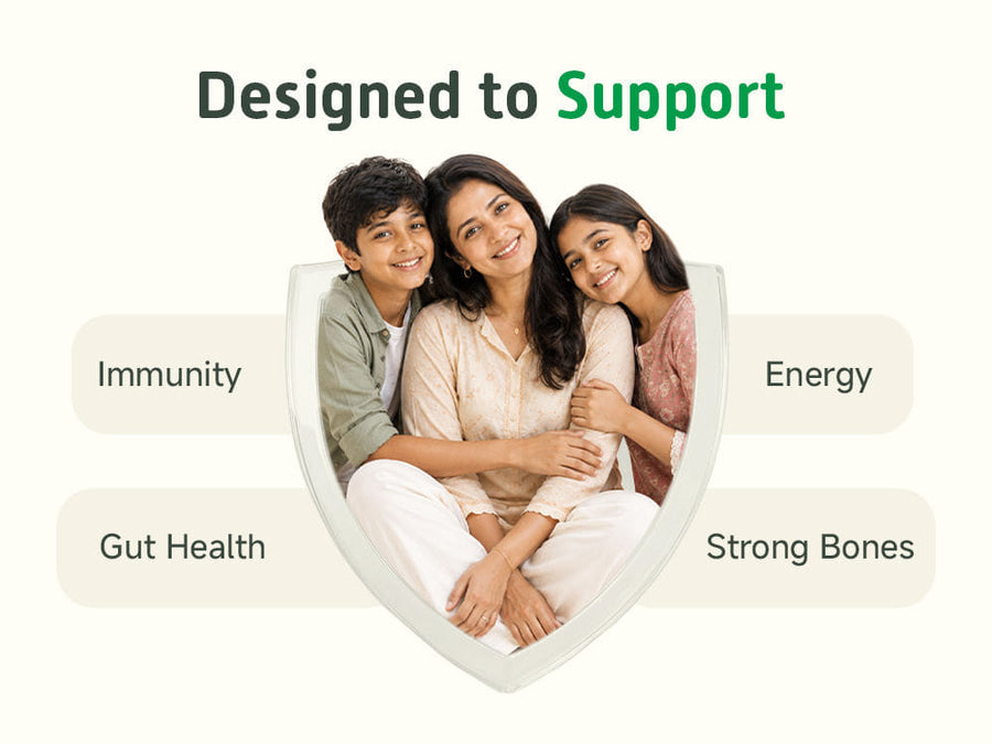 Brain Health Kit