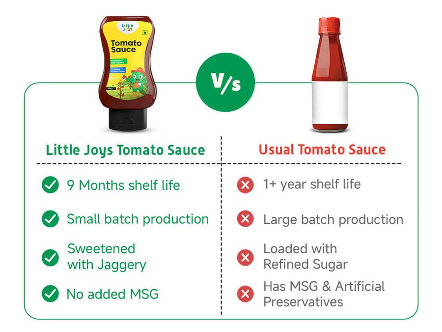 Tomato Sauce Squeeze- 320 g
