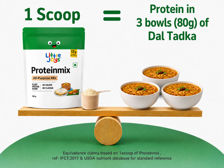 Proteinmix (For Rotis & Dosas)