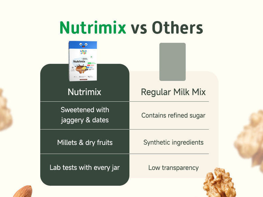 Nutrimix 7+ (1 Kg)