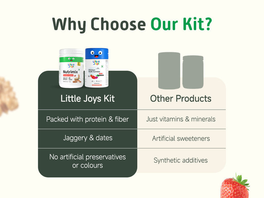 Brain Development Kit Strawberry
