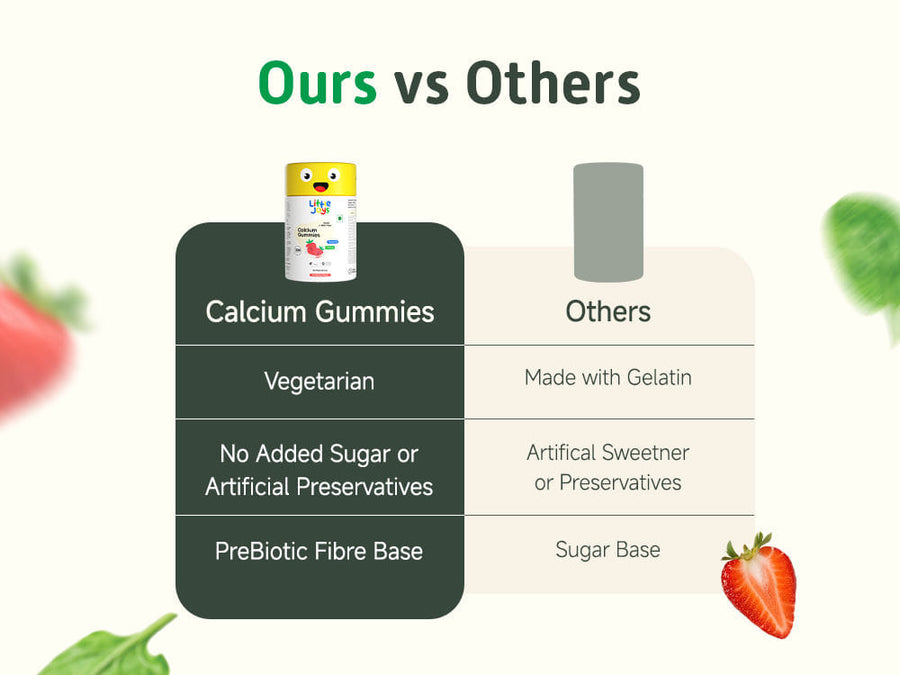 Calcium Gummies Strawberry (60N)