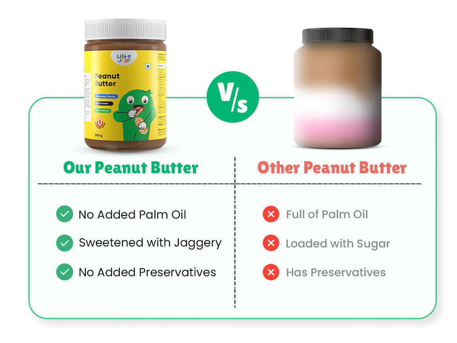 Chocolate Peanut Butter - 500 g