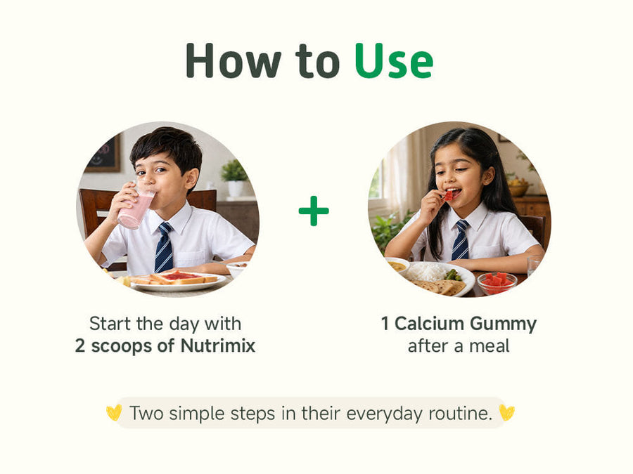 Bone Health Kit 2+ 6