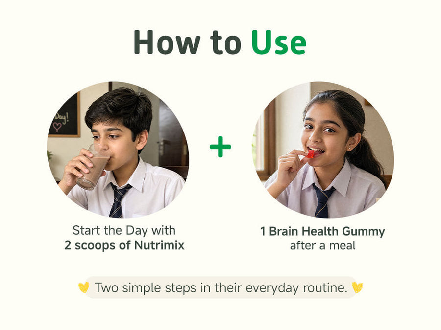Brain Health Kit