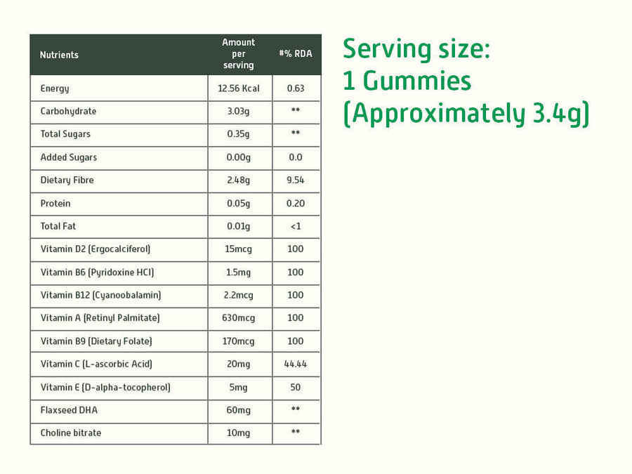 DHA Omega3 Brain Gummies 7+ (60N)