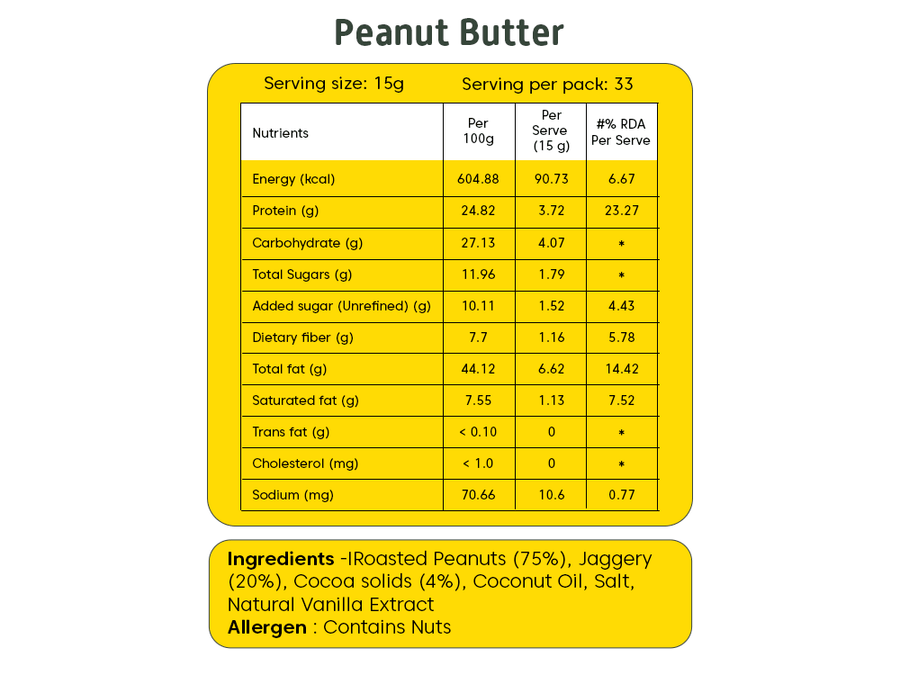 Chocolate Peanut Butter - 500 g