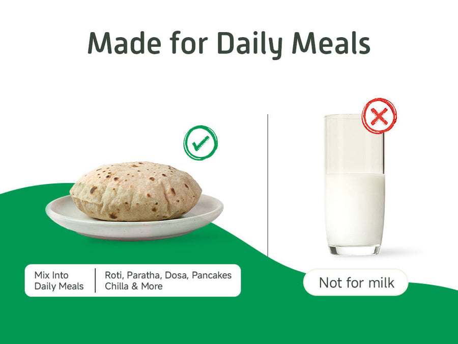 Proteinmix (For Rotis & Dosas)