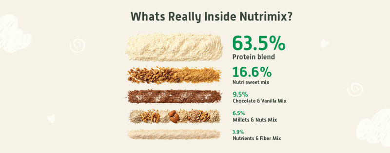 Product highlight banner