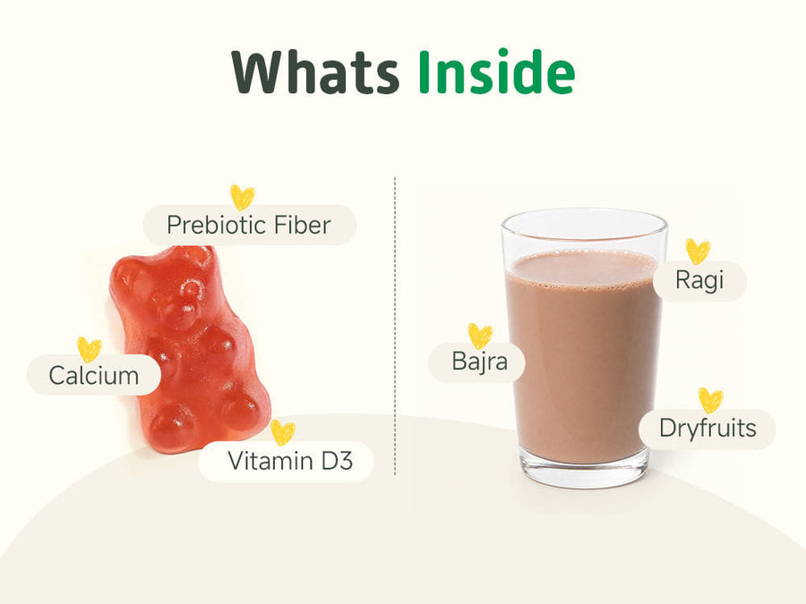 Bone Health Kit 2+