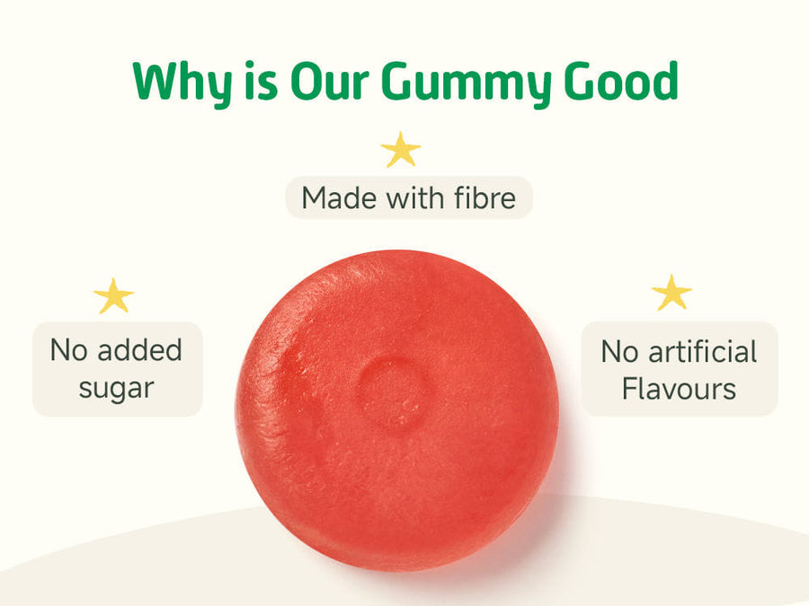 Magnesium Gummies 13+